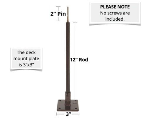 Deck Mount for Rain Gauge Weathervanes - inthegardenandmore.com